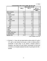 Referāts 'Lauksaimniecības nozares Latvijā raksturojums un attīstības iespējas', 15.