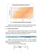 Referāts 'Likviditātes, maksātspējas, efektivitātes, rentabilitātes rādītāji un bankrota p', 9.