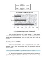 Referāts 'Likviditātes, maksātspējas, efektivitātes, rentabilitātes rādītāji un bankrota p', 10.