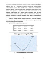 Referāts 'Likviditātes, maksātspējas, efektivitātes, rentabilitātes rādītāji un bankrota p', 11.