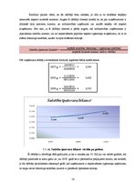 Referāts 'Likviditātes, maksātspējas, efektivitātes, rentabilitātes rādītāji un bankrota p', 16.