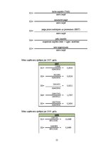 Referāts 'Likviditātes, maksātspējas, efektivitātes, rentabilitātes rādītāji un bankrota p', 22.