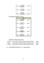 Referāts 'Likviditātes, maksātspējas, efektivitātes, rentabilitātes rādītāji un bankrota p', 23.
