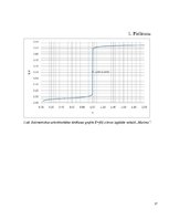 Referāts 'Kvantitatīva askorbīnskābes noteikšana svaigi spiestā citronu sulā', 16.