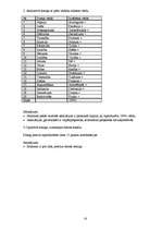 Referāts 'Cilvēka psiholoģiskais raksturojums', 16.