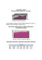 Referāts 'Vēzis, onkoloģija', 2.