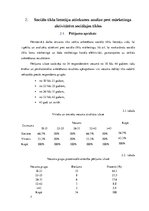 Referāts 'Sociālo tīklu lietotāju attieksme pret mārketinga aktivitātēm sociālajos tīklos', 7.