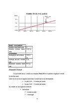 Biznesa plāns 'Party 'R' us - Marketing Plan', 13.