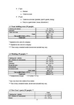 Biznesa plāns 'Party 'R' us - Marketing Plan', 15.