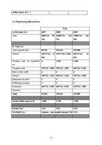 Biznesa plāns 'Party 'R' us - Marketing Plan', 30.