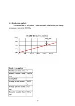 Biznesa plāns 'Party 'R' us - Marketing Plan', 31.