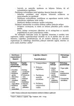 Referāts 'Loģistika', 12.