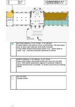 Referāts 'Latvijas Nacionālais mākslas muzejs', 6.