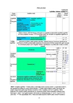 Referāts 'Anglijas izglītības sistēma', 14.