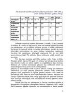 Referāts 'Inovāciju ietekme Latvijas ekonomikas attīstībā', 12.