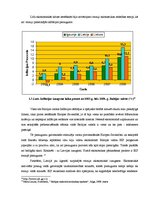 Diplomdarbs 'Ekonomiskās krīzes ietekme uz uzņēmējdarbību', 15.