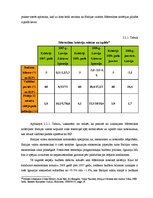 Diplomdarbs 'Ekonomiskās krīzes ietekme uz uzņēmējdarbību', 30.