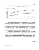 Diplomdarbs 'Ekonomiskās krīzes ietekme uz uzņēmējdarbību', 35.