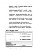 Biznesa plāns 'Sociālais tūrisms', 24.