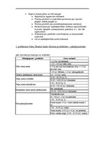 Biznesa plāns 'Sociālais tūrisms', 25.