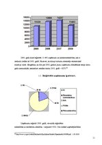 Referāts 'Ar komercdarbības uzsākšanu saistītās problēmas', 11.