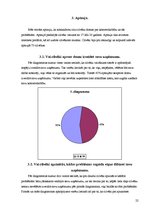 Referāts 'Ar komercdarbības uzsākšanu saistītās problēmas', 22.