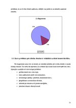 Referāts 'Ar komercdarbības uzsākšanu saistītās problēmas', 23.