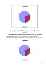 Referāts 'Ar komercdarbības uzsākšanu saistītās problēmas', 25.
