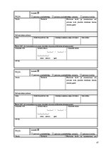 Referāts 'Ar komercdarbības uzsākšanu saistītās problēmas', 47.