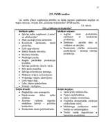 Referāts 'Mazumtirdzniecības uzņēmuma darbības analīze un plānošana', 17.