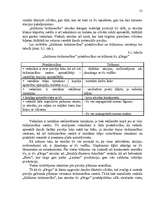 Referāts 'Mazumtirdzniecības uzņēmuma darbības analīze un plānošana', 21.