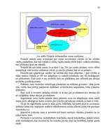 Referāts 'Mazumtirdzniecības uzņēmuma darbības analīze un plānošana', 26.