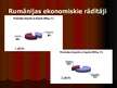 Prezentācija 'Rumānija', 10.