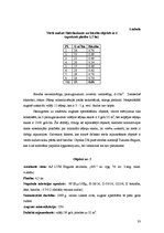 Diplomdarbs 'Meža dabiskā atjaunošanās pēc izlases cirtēm aizsargājamās dabas teritorijās', 33.