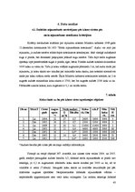 Diplomdarbs 'Meža dabiskā atjaunošanās pēc izlases cirtēm aizsargājamās dabas teritorijās', 43.