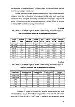 Diplomdarbs 'Meža dabiskā atjaunošanās pēc izlases cirtēm aizsargājamās dabas teritorijās', 48.