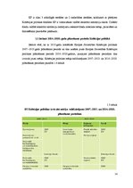Referāts 'Eiropas Savienības kohēzijas politikas izvērtējums Latvijā 2007.-2013.gada plāno', 14.