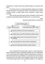 Diplomdarbs 'Civiltiesiskās atbildības piemērošanas problēmas lietās par valsts pārkāpumiem k', 38.