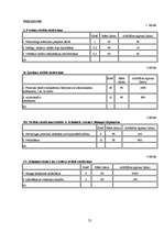 Diplomdarbs 'Civiltiesiskās atbildības piemērošanas problēmas lietās par valsts pārkāpumiem k', 52.