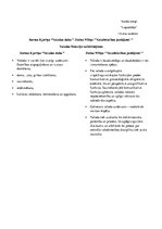 Konspekts 'Sarma Kļaviņa "Valodas daba", Daina Nītiņa "Valodniecības jautājumi". Valodas fu', 1.