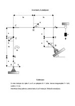 Paraugs 'Cieta ķermeņa līdzsvars', 2.