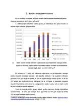 Referāts 'Kredītu veidi un to attīstības tendences Latvijā', 11.