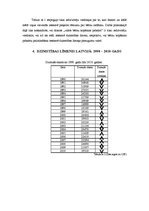 Referāts 'Nacionālā, etniskā un rasu sociālā nevienlīdzība Latvijā', 11.