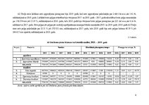 Referāts 'Piena pārstrādes nozares uzņēmumu finanšu stāvokļa novērtējums', 8.