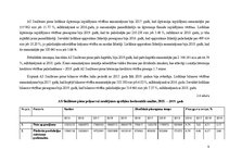 Referāts 'Piena pārstrādes nozares uzņēmumu finanšu stāvokļa novērtējums', 9.