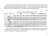 Referāts 'Piena pārstrādes nozares uzņēmumu finanšu stāvokļa novērtējums', 12.