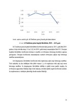 Referāts 'Piena pārstrādes nozares uzņēmumu finanšu stāvokļa novērtējums', 14.