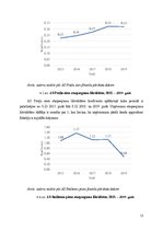 Referāts 'Piena pārstrādes nozares uzņēmumu finanšu stāvokļa novērtējums', 15.