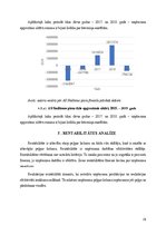 Referāts 'Piena pārstrādes nozares uzņēmumu finanšu stāvokļa novērtējums', 18.