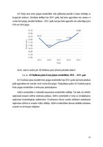Referāts 'Piena pārstrādes nozares uzņēmumu finanšu stāvokļa novērtējums', 22.